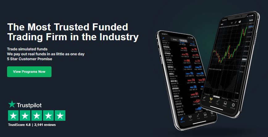 Funded Trading Plus Coupon Code | Flat 5% Discount!