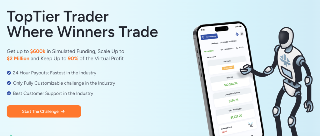 Toptier Trader Coupon Code | Get 20% Discount!