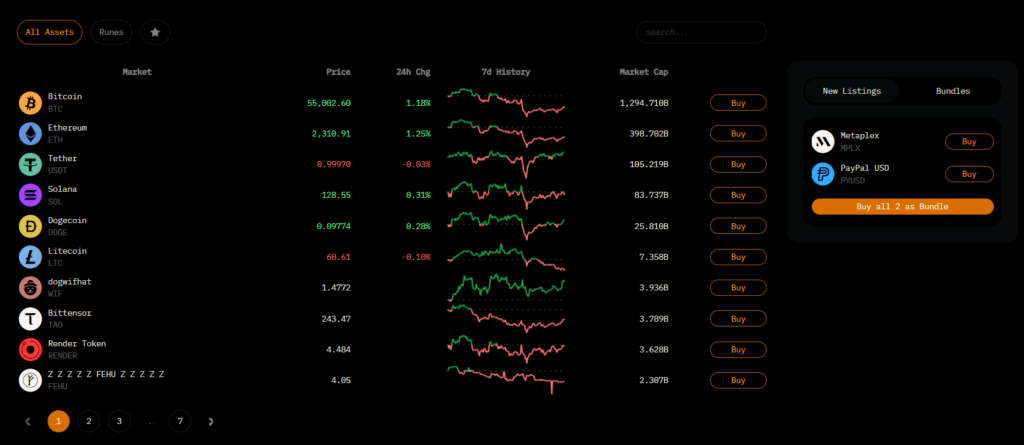 Cube Exchange Referral Code | Get 10% Discount!