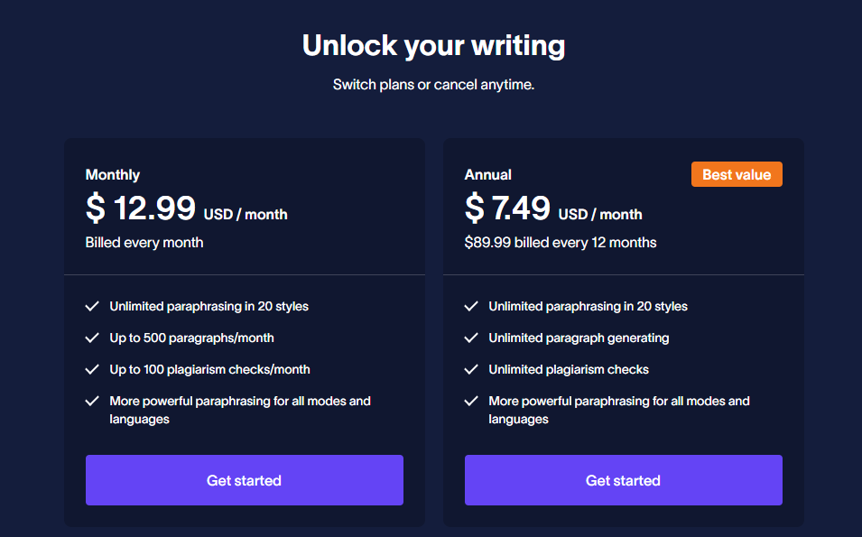 Paraphrase Tool Promo Code | Flat 40% Discount!