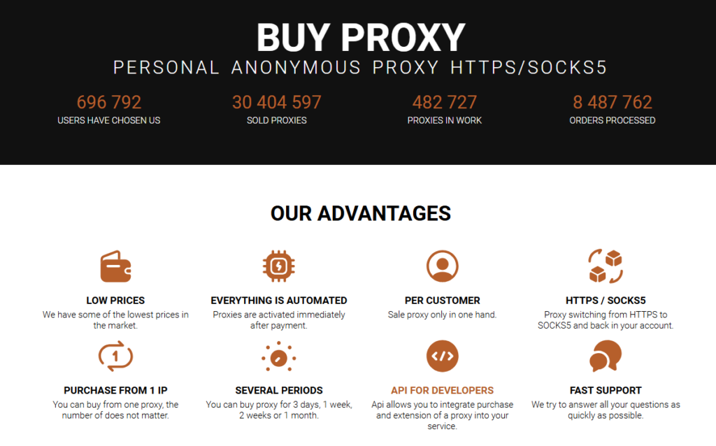 Proxy6 Discount Code (7mKZG6qVQa) Get 5% Off On Orders!