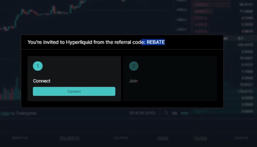 Hyperliquid Referral Code (REBATE) Get 4% Discount!