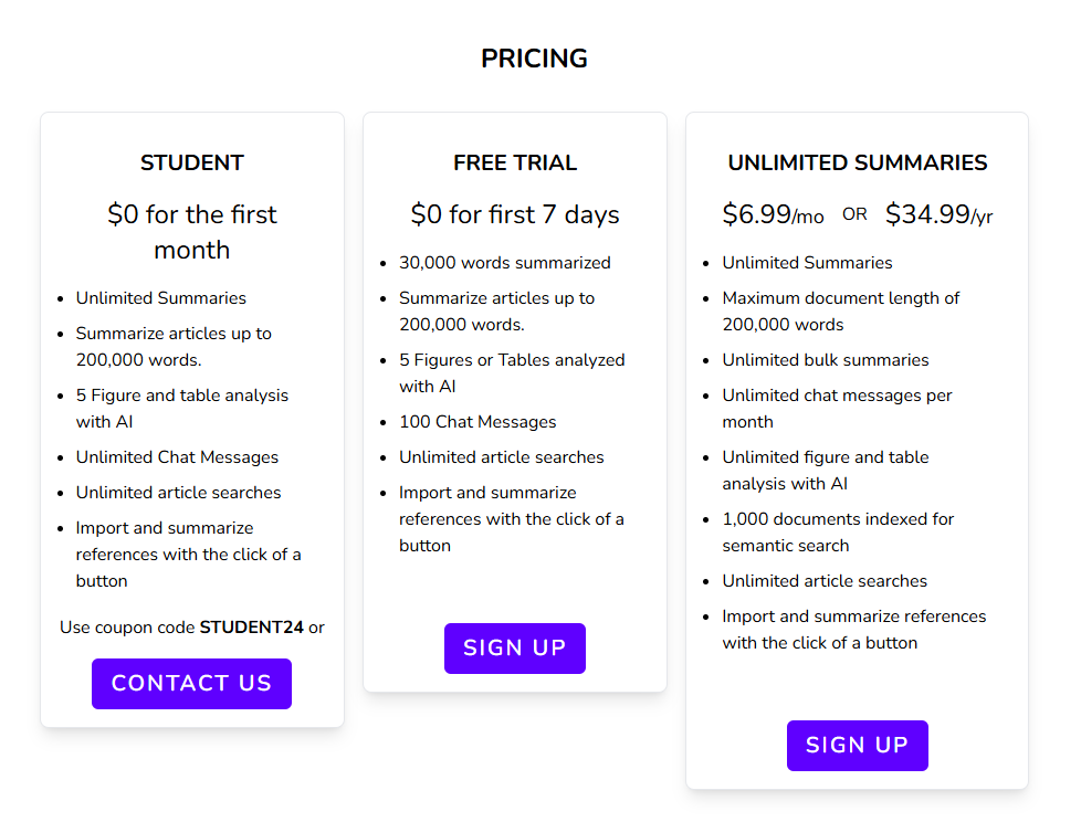 SciSummary Promotion Code (STUDENT24) Claim 10% Discount!