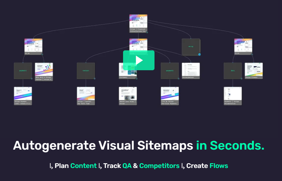 Visual Sitemaps Coupon Code (SAVE20-MONTHLY) Get 20% Discount On Plan!