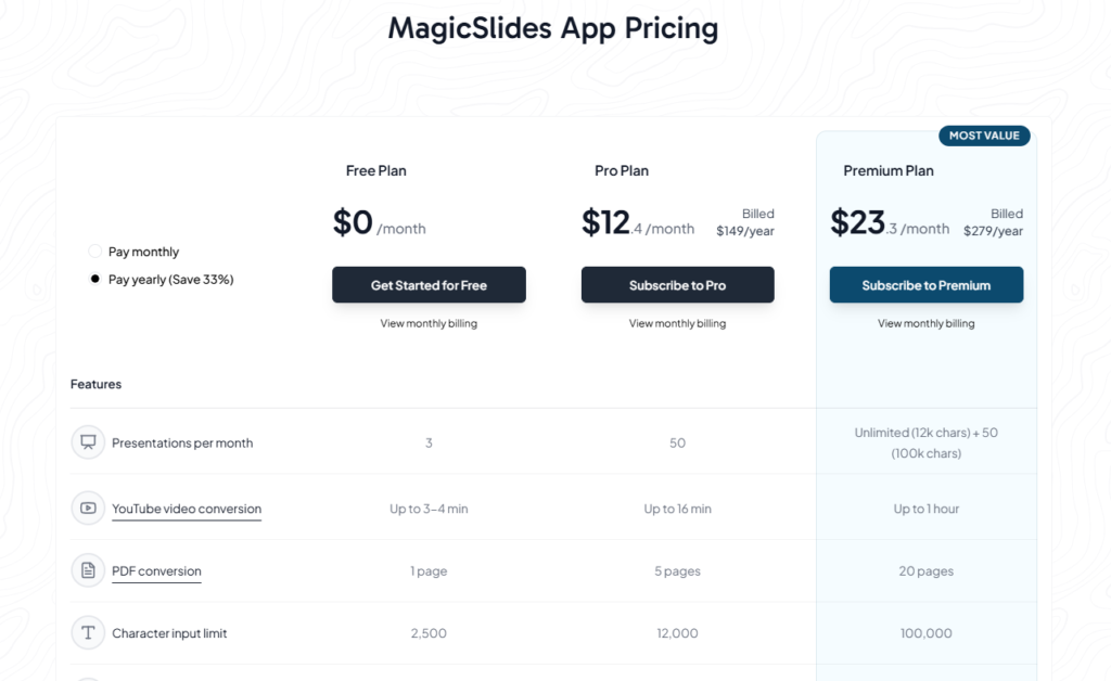 MagicSlides Coupon Code (30Off) Claim 30% Discount!