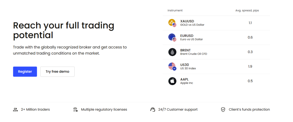 JustMarkets Partner Code (s3xkv0an6t) Get 20% Off On Trading Fees!