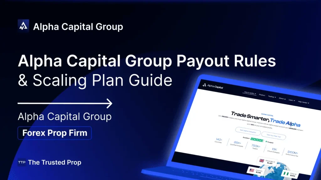 Why Choose Alpha Capital Group Over Competitors?
