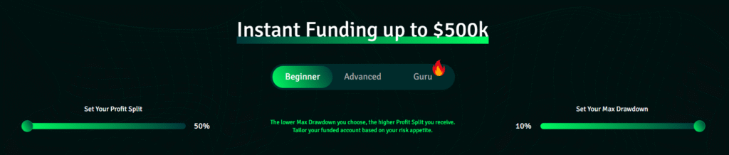 Unlock 60% Off with iFunds.io Discount Code – Save Big Instantly!