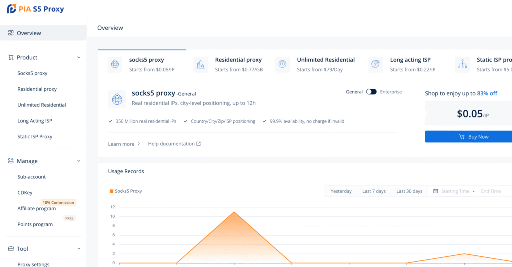 Benefits of Using the Pia Proxy Invitation Code