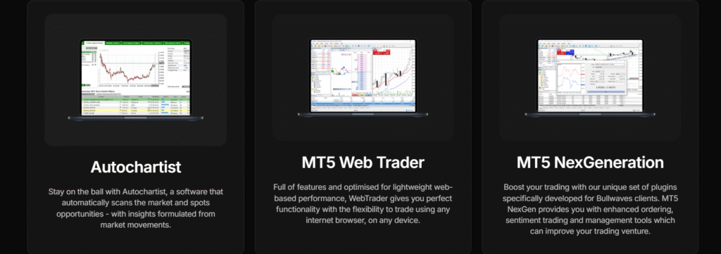 Why Choose Bullwaves for Trading?