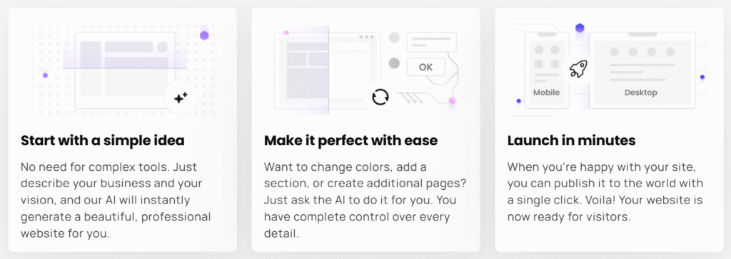 Why Choose Readdy AI Over Other Website Builders?
