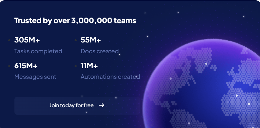 . Why ClickUp is a Game-Changer for Project Management