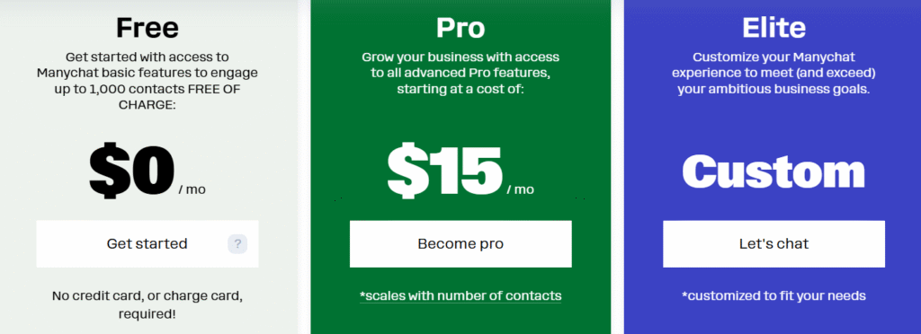Manychat Pricing Plans and Discount Offer