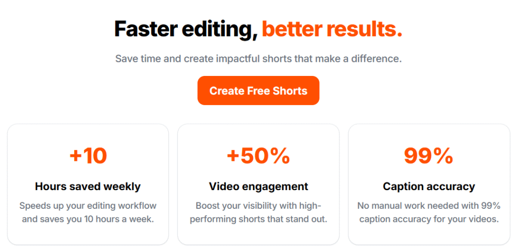 Who Benefits from Submagic’s AI Video Editing Tools?