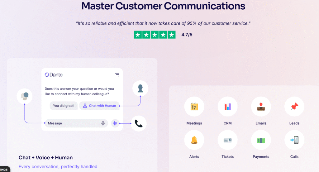 Features of Dante AI’s Advanced Chatbots