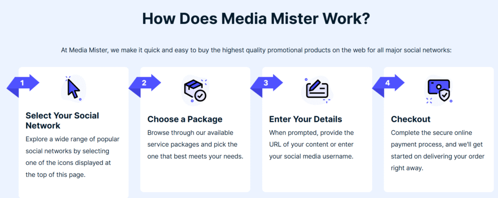 How to Use the Media Mister Coupon Code Discount - 40%