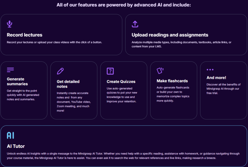 Features of Mindgrasp AI