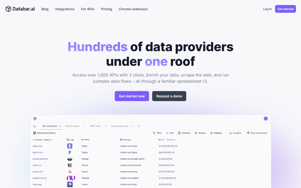 Benefits of Using Databar AI Promo Code 'ARCH30'