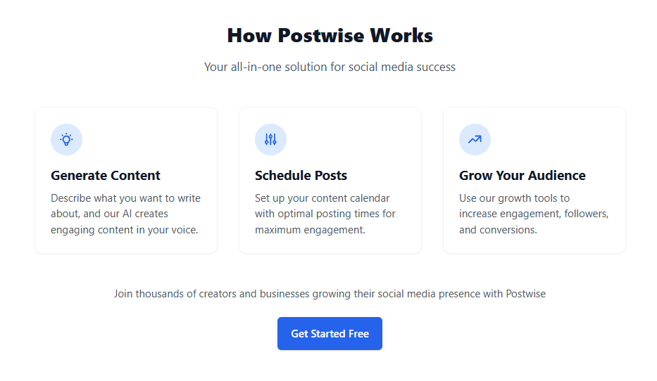 Postwise Review – Pros and Cons