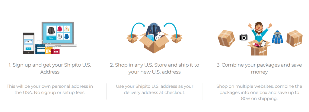 Why Use Shipito? Key Advantages