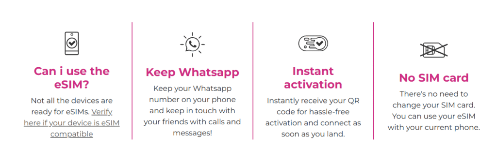 How to Redeem the eSIM Coupon Code “ARCH5”