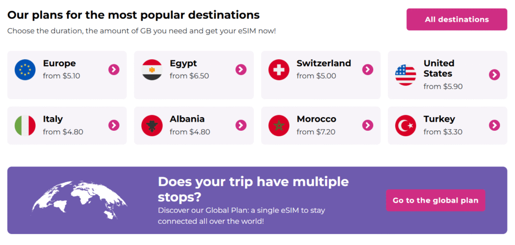 How eSIM Outperforms Traditional Roaming