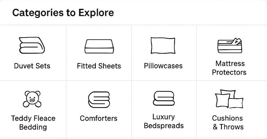 Comparing Yorkshire Bedding Prices with Amazon and Other Retailers
